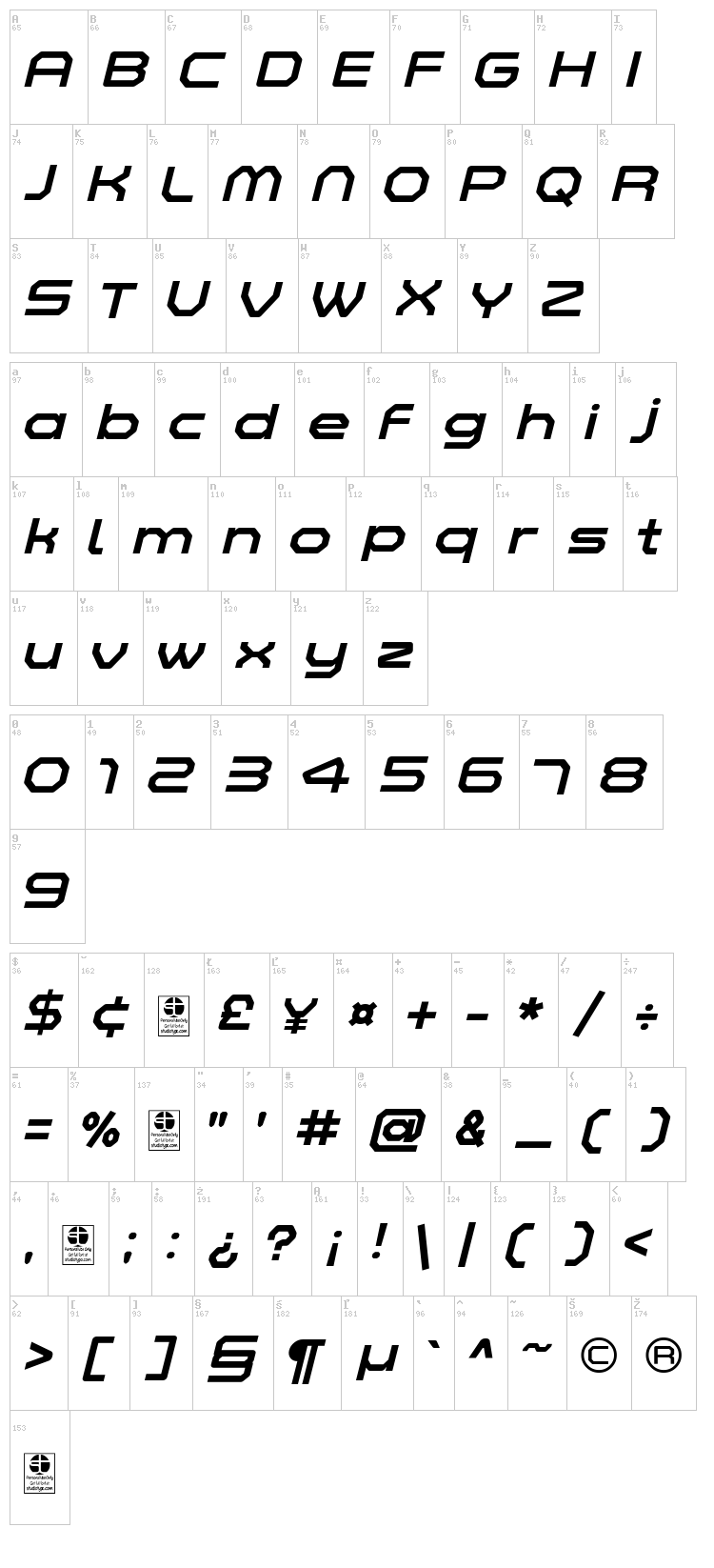 Zelta-Six font map